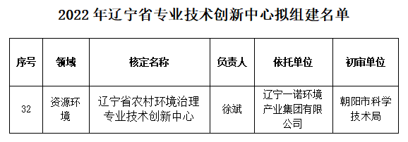 1669972591501111.png 微信截图_20221202151818.png